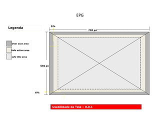 EPG
Legenda
Over scan area
Safe title area
Safe action area
6%
6%
Usabilidade da Tela – 0.0.1
540 px
720 px
 