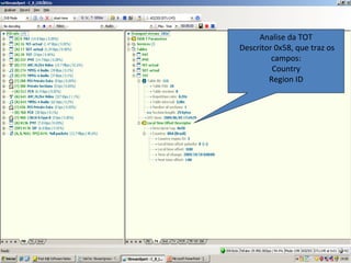 Analise da TOT
Descritor 0x58, que traz os
campos:
Country
Region ID
 