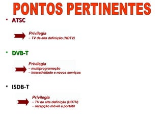 • ATSCATSC
• DVB-TDVB-T
• ISDB-TISDB-T
 