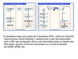 É importante notar que a saida do Transmissor BTS , utiliza um sinal ASI
(Asynchronous Serial Interface ), dessa forma o meio de transmissão
para o PID que encapsula o fluxo a ser transmitido pode ser desde uma
fibra optica, quanto um link de microondas ou um sinal modulado
em QPSK, 8PSK, etc.
 