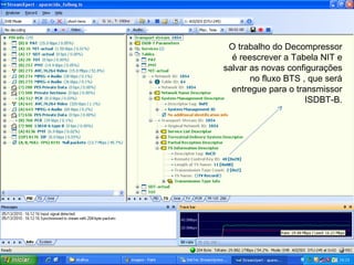 O trabalho do Decompressor
é reescrever a Tabela NIT e
salvar as novas configurações
no fluxo BTS , que será
entregue para o transmissor
ISDBT-B.
 