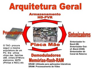 Sintonizador In-
Band (IB)
Sintonizador Out-
of -Band (OOB)
Sintonizador do
Canal de Retorno
O TAC- procura
seguir a mesma
arquitetura de um
PC. Ele utiliza
chips das familias
x86. (Intel);STMicro
eletronics, MIPS
(Philips e NEC) etc
DRAM :Utilizada para aplicações Interativas
SRAM: Processamento de Video
 