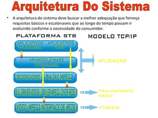 • A arquitetura do sistema deve buscar a melhor adequação que forneça
requisitos básicos e escalonaveis que ao longo do tempo possam ir
evoluindo conforme a necessidade do consumidor.
 