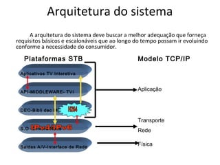 Arquitetura do sistema
A arquitetura do sistema deve buscar a melhor adequação que forneça
requisitos básicos e escalonáveis que ao longo do tempo possam ir evoluindo
conforme a necessidade do consumidor.
Aplicativos TV Interetiva
API-MIDDLEWARE- TVI
DEC-Bibli dec MPEG-2/4
S.O -Drivers Rede
Saidas A/V-Interface de Rede
Plataformas STB Modelo TCP/IP
Física
Transporte
Rede
Aplicação
 