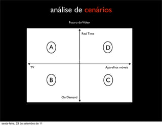 análise de cenários
Aparelhos móveisTV
Real Time
On Demand
A
B C
D
Texto
Futuro doVídeo
sexta-feira, 23 de setembro de 11
 