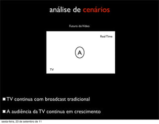análise de cenários
Aparelhos móveisTV
Real Time
A
Texto
Futuro doVídeo
TV continua com broadcast tradicional
A audiência da TV continua em crescimento
sexta-feira, 23 de setembro de 11
 