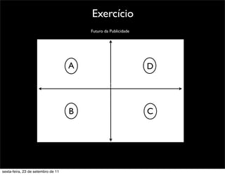 Exercício
A
B C
D
Texto
Futuro da Publicidade
sexta-feira, 23 de setembro de 11
 