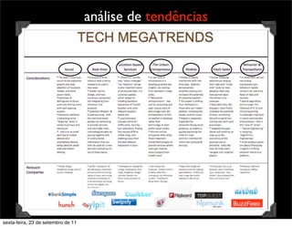 análise de tendências
sexta-feira, 23 de setembro de 11
 