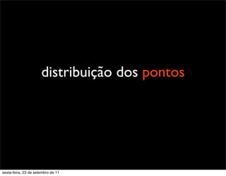 distribuição dos pontos
sexta-feira, 23 de setembro de 11
 