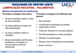 FACULDADE DO CENTRO LESTE
64Prof. Julio Rezende juliorezende@ucl.br18/10/2015 64Prof. Julio Rezende juliorezende@ucl.br18/10/2015
Métodos de Aplicação da Lubrificação
LUBRIFICAÇÃO INDUSTRIAL - ROLAMENTOS
Principais vantagens dos óleos:
 Os óleos dissipam melhor o calor
do que as graxas;
 Os óleos lubrificam melhor em
altas velocidades;
 Os óleos resistem melhor à
oxidação;
 Boas propriedades lubrificantes,
facilitando a formação e a
manutenção da película
lubrificante.
Principais vantagens da utilização das
graxas:
 Boa retenção;
 Lubrificação instantânea na partida;
 Vazamento mínimo
 Pode ser utilizada em mancais selados;
 Permite operação em várias posições;
 Dificulta a contaminação;
 Requer menor freqüência de aplicações;
 Baixo consumo.
 