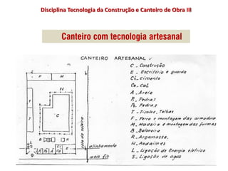 Disciplina Tecnologia da Construção e Canteiro de Obra III
Canteiro com tecnologia artesanal
 