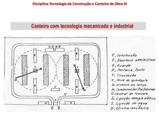 Disciplina Tecnologia da Construção e Canteiro de Obra III
Canteiro com tecnologia mecanizada e industrial
 