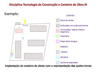 Disciplina Tecnologia da Construção e Canteiro de Obra III
Exemplo:
 