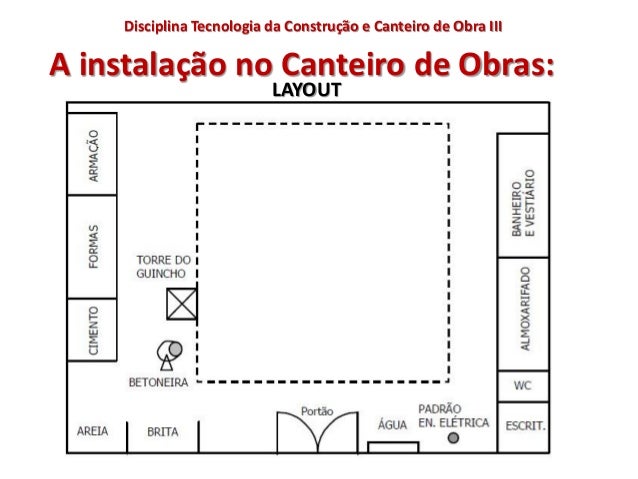 de layout area vivencia Aula unidade 3 de layout area vivencia Aula unidade 3