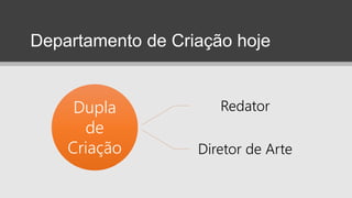 Departamento de Criação hoje
Dupla
de
Criação
Redator
Diretor de Arte
 