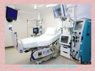 Centro de Cardiologia do Hospital Sírio-Libanês
 