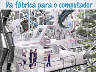Da fábrica para o computador
 