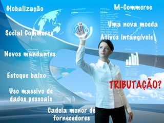Globalização M-Commerce
Social Commerce
Uma nova moeda
Novos mandantes
Ativos intangíveis
Estoque baixo
Cadeia menor de
fornecedores
Uso massivo de
dados pessoais
TRIBUTAÇÃO?
 
