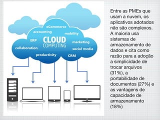 Entre as PMEs que
usam a nuvem, os
aplicativos adotados
não são complexos.
A maioria usa
sistemas de
armazenamento de
dados e cita como
razão para a adoção
a simplicidade de
trocar arquivos
(31%), a
portabilidade de
documentos (27%) e
as vantagens de
capacidade de
armazenamento
(18%)
 