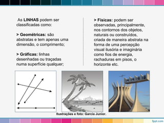 As LINHAS podem ser 
classificadas como: 
> Geométricas: são 
abstratas e tem apenas uma 
dimensão, o comprimento; 
> Gráficas: linhas 
desenhadas ou traçadas 
numa superfície qualquer; 
> Físicas: podem ser 
observadas, principalmente, 
nos contornos dos objetos, 
naturais ou construídos, 
criada de maneira abstrata na 
forma de uma percepção 
visual ilusória e imaginária 
como fios de energia, 
rachaduras em pisos, o 
horizonte etc. 
Ilustrações e foto: Garcia Junior. 
 
