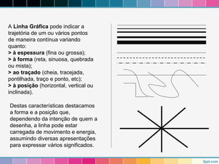 A Linha Gráfica pode indicar a 
trajetória de um ou vários pontos 
de maneira contínua variando 
quanto: 
> à espessura (fina ou grossa); 
> à forma (reta, sinuosa, quebrada 
ou mista); 
> ao traçado (cheia, tracejada, 
pontilhada, traço e ponto, etc); 
> à posição (horizontal, vertical ou 
inclinada). 
Destas características destacamos 
a forma e a posição que, 
dependendo da intenção de quem a 
desenha, a linha pode estar 
carregada de movimento e energia, 
assumindo diversas apresentações 
para expressar vários significados. 
 