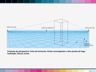 Projeção de perspectiva: linha do horizonte, linhas convergentes e dois pontos de fuga. 
Ilustração: Garcia Junior 
 