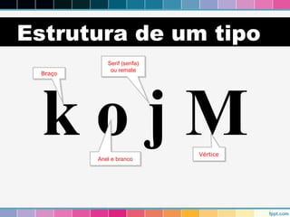 Estrutura de um tipo 
k o j MVVéérrttiiccee 
AAnneell ee bbrraannccoo 
BBrraaççoo 
Serif (serifa) 
ou remate 
 