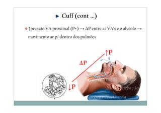 ↑pressão VA proximal (P+) → ∆P entre as VA’s e o alvéolo →
movimento ar p/ dentro dos pulmões
Cuff (cont ...)
↑P
↓P
∆P
 