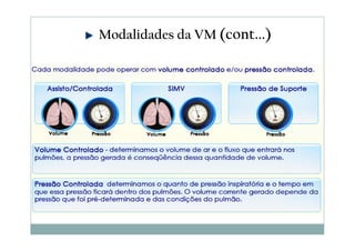Modalidades da VM (cont...)
 