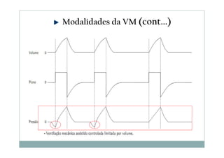 Modalidades da VM (cont...)
 