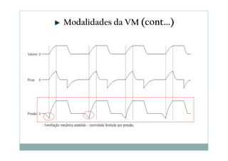 Modalidades da VM (cont...)
 