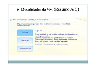 Modalidades da VM (Resumo A/C)
 