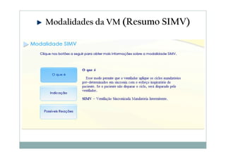 Modalidades da VM (Resumo SIMV)
 
