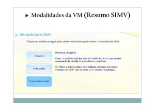 Modalidades da VM (Resumo SIMV)
 