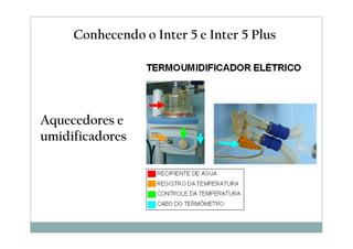 Aquecedores e
umidificadores
Conhecendo o Inter 5 e Inter 5 Plus
 