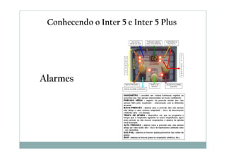 Alarmes
Conhecendo o Inter 5 e Inter 5 Plus
 