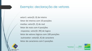 Exemplo: declaração de vetores
vetor1: vetor[0..9] de inteiro
Vetor de inteiros com 10 posições
medias: vetor[0..3] de real
Vetor de reais com 4 posições
respostas: vetor[0..99] de logico
Vetor de valores lógicos com 100 posições
outrovetor: vetor[0..4] de caractere
Vetor de caracteres com 5 posições
 