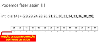 Podemos fazer assim !!!
int dia[14] = {28,29,24,28,26,21,25,30,32,34,33,36,30,29};
28 29 24 28 26 21 25 30 32 34 33 36 30 29
0 1 2 3 4 5 6 7 8 9 10 11 12 13
 