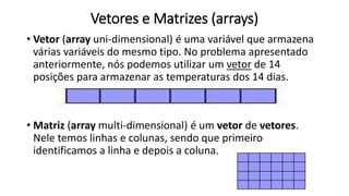 Vetores e Matrizes (arrays)
• Vetor (array uni-dimensional) é uma variável que armazena
várias variáveis do mesmo tipo. No problema apresentado
anteriormente, nós podemos utilizar um vetor de 14
posições para armazenar as temperaturas dos 14 dias.
• Matriz (array multi-dimensional) é um vetor de vetores.
Nele temos linhas e colunas, sendo que primeiro
identificamos a linha e depois a coluna.
 
