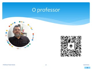 05/07/2023
Professor Paulo Nunes 31
O professor
 