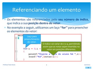  Os elementos são referenciados pelo seu número de índice,
que indica a sua posição dentro do vetor.
 No exemplo a seguir, utilizamos um laço “for” para preencher
os elementos do vetor:
05/07/2023
Professor Paulo Nunes 9
Referenciando um elemento
Laço para
preenchimento
do vetor.
O índice vai variar de 0 a 4, permitindo
assim que as notas sejam inseridas no
vetor em posições diferentes.
 