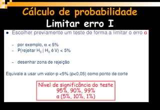Cálculo de probabilidade
Limitar erro I
 
