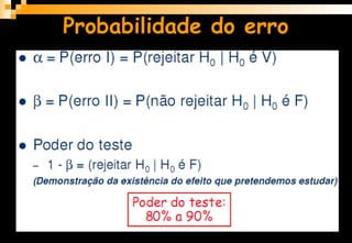 Probabilidade do erro
 