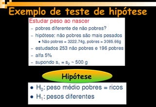 Exemplo de teste de hipótese
Hipótese
 
