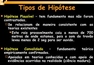  Hipótese Plausível – tem fundamento mas não foram
contrastadas.
Se relacionam de maneira consistente com as
teorias existentes
 Este raio provavelmente caiu a menos de 700
metros de onde estamos, pois o som do trovão
levou menos de 2 seg para ser ouvido.
 Hipótese Convalidada – fundamento teórico
empiricamente confirmados.
Apoiadas em teorias conhecidas e com apoio de
evidências ocorridas na realidade (ciência madura).
Tipos de Hipótese
 