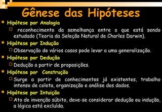 Gênese das Hipóteses
 Hipótese por Analogia
 reconhecimento da semelhança entre o que está sendo
estudado (Teoria da Seleção Natural de Charles Darwin).
 Hipótese por Indução
 Observação de vários casos pode levar a uma generalização.
 Hipótese por Dedução
 Dedução a partir de proposições.
 Hipótese por Construção
 Surge a partir de conhecimentos já existentes, trabalho
intenso de coleta, organização e análise dos dados.
 Hipótese por Intuição
 Ato de invenção súbito, deve-se considerar dedução ou indução,
a lógica está excluída.
 