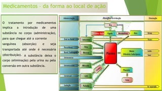 Medicamentos – da forma ao local de ação
O tratamento por medicamentos
implica a introdução de uma
substância no corpo (administração),
para que chegue até a corrente
(absorção) e seja
até onde é necessária
sanguínea
transportada
(distribuição). A substância deixa o
corpo (eliminação) pela urina ou pela
conversão em outra substância.
 