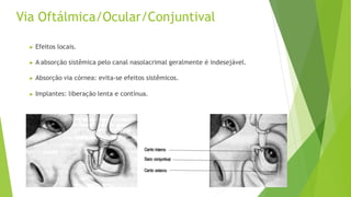 Via Oftálmica/Ocular/Conjuntival
▶ Efeitos locais.
▶ A absorção sistêmica pelo canal nasolacrimal geralmente é indesejável.
▶ Absorção via córnea: evita-se efeitos sistêmicos.
▶ Implantes: liberação lenta e contínua.
 