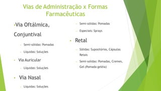 Vias de Administração x Formas
Farmacêuticas
•Via Oftálmica,
Conjuntival
– Semi-sólidas: Pomadas
– Líquidas: Soluções
• Via Auricular
– Líquidas: Soluções
• Via Nasal
– Líquidas: Soluções
– Semi-sólidas: Pomadas
– Especiais: Sprays
• Retal
– Sólidas: Supositórios, Cápsulas
Retais
– Semi-solidas: Pomadas, Cremes,
Gel (Pomada geléia)
 