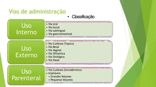 Vias de administração
• Via oral
• Via bucal
• Via sublingual
• Via gastrointestinal
Uso
Interno
• Via Cutânea (Tópico)
• Via Retal
• Via Vaginal
• Via Oftlamica
• Via Otológica
• Via Nasal
Uso
Externo
• Via Cutânea (Intradérmico)
• Injetáveis
• Grandes Volumes
• Pequenos Volumes
Uso
Parenteral
• Classificação
 